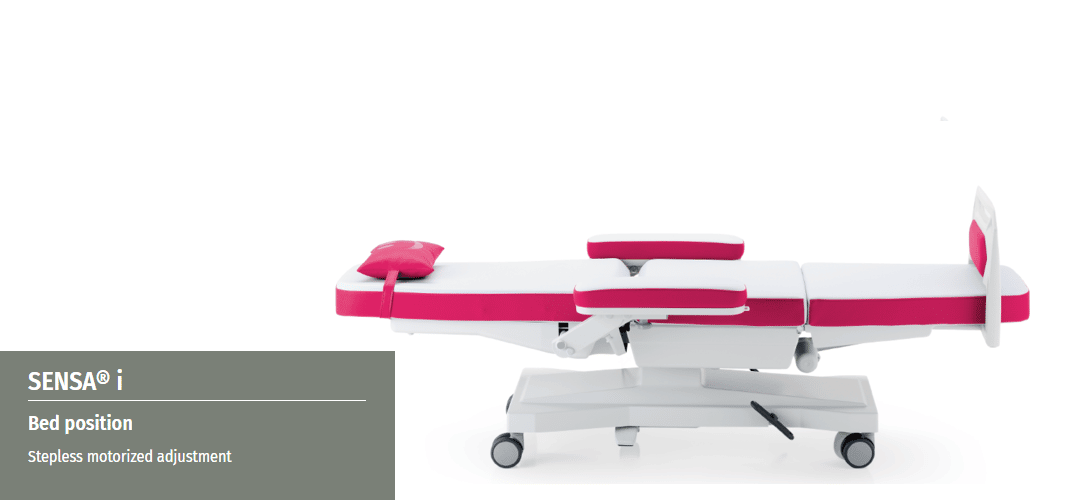 csm_sensa-i-bed_287b6781fd