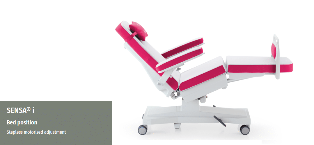 csm_sensa-i-comfort_acad0355b3