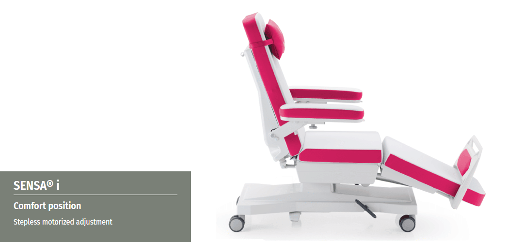 csm_sensa-i-seat_188f0e8cd0