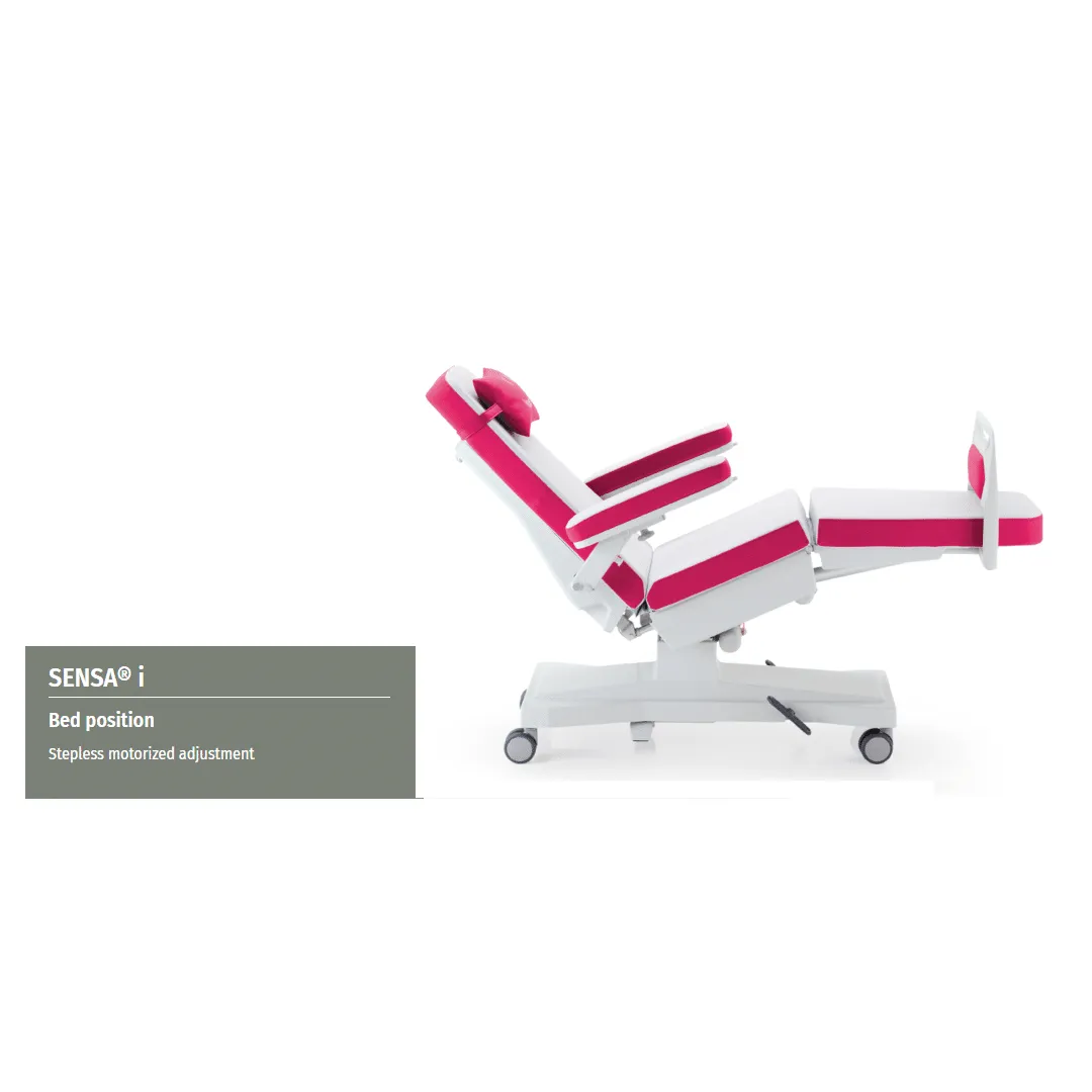 Stole-dialyse